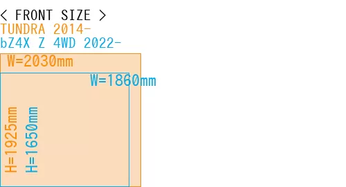 #TUNDRA 2014- + bZ4X Z 4WD 2022-